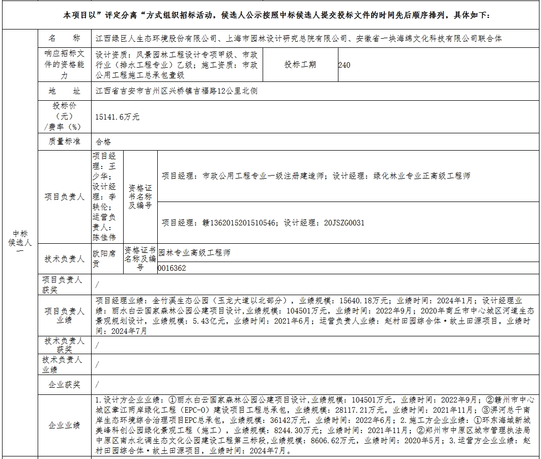 1.8億！安徽固鎮(zhèn)縣水環(huán)境綜合整治與產(chǎn)業(yè)融合發(fā)展項(xiàng)目二期EPCO項(xiàng)目開標(biāo)