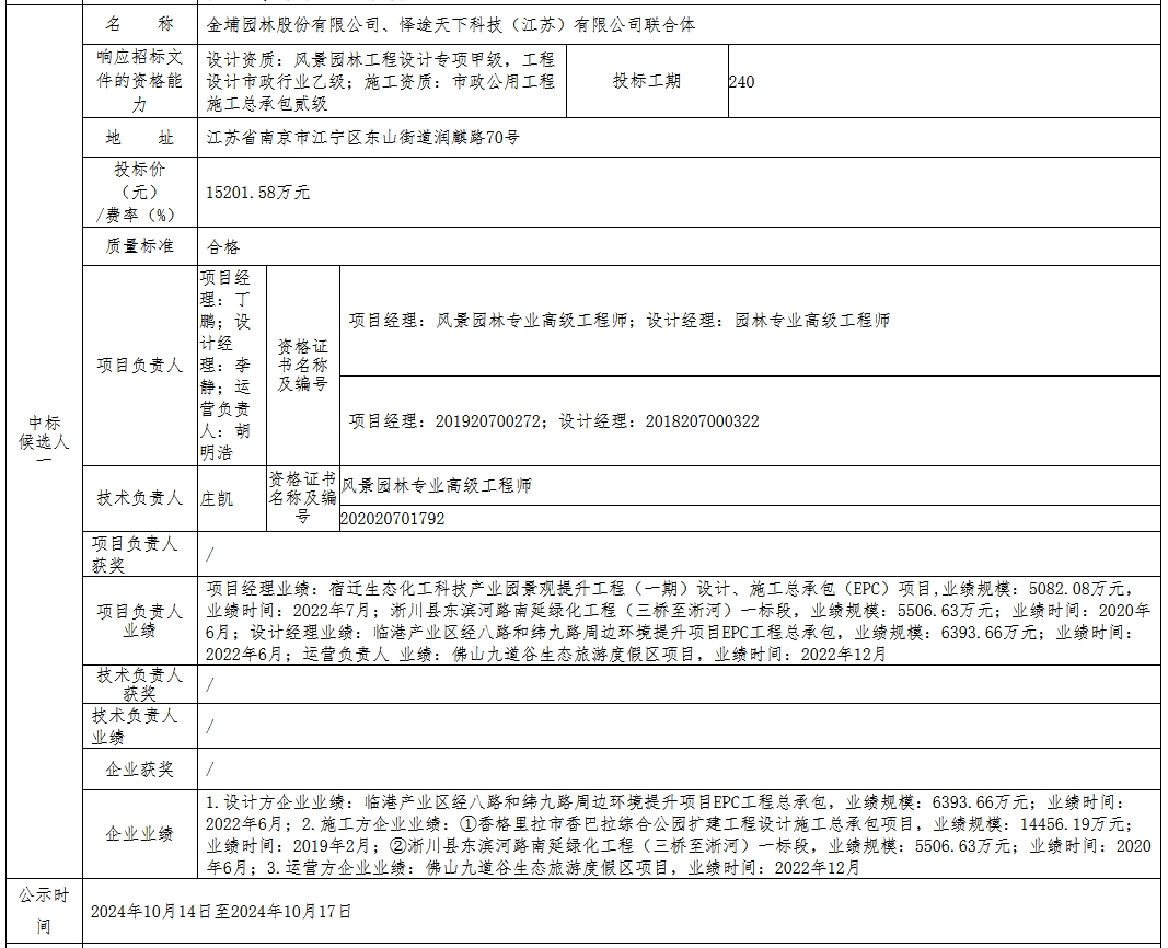 1.8億！安徽固鎮(zhèn)縣水環(huán)境綜合整治與產(chǎn)業(yè)融合發(fā)展項(xiàng)目二期EPCO項(xiàng)目開標(biāo)