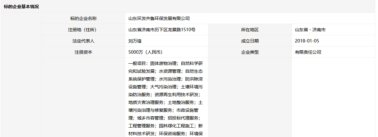 山東環(huán)發(fā)齊魯環(huán)保發(fā)展60%國有股權(quán)掛牌轉(zhuǎn)讓