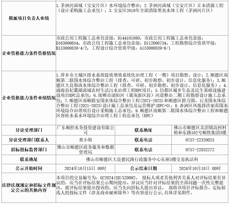 超18億水體綜合整治工程EPC評(píng)標(biāo)結(jié)果公示