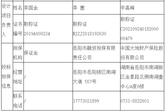 1.48億！洞庭湖流域芭蕉湖片區(qū)水環(huán)境綜合治理項(xiàng)目EPC開標(biāo)